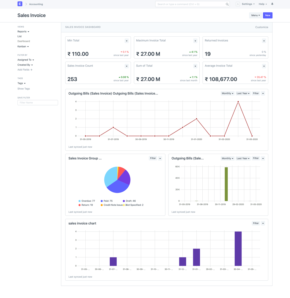 ERPNext ERP Gratuito